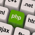 Primii pasi in PHP